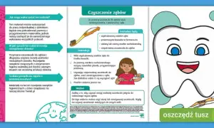Jak dbać o zęby? Kompleksowy przewodnik po zdrowym uśmiechu
