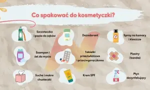 Apteczka na wyjazd za granicę: co zabrać? Praktyczny przewodnik