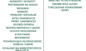 Leki na depresję: rodzaje, skutki uboczne i jak dobrać terapię