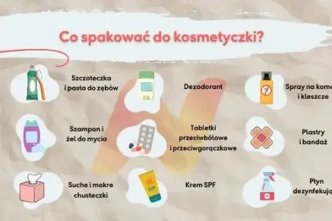 Apteczka na wyjazd za granicę: co zabrać? Praktyczny przewodnik