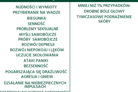 Leki na depresję: rodzaje, skutki uboczne i jak dobrać terapię