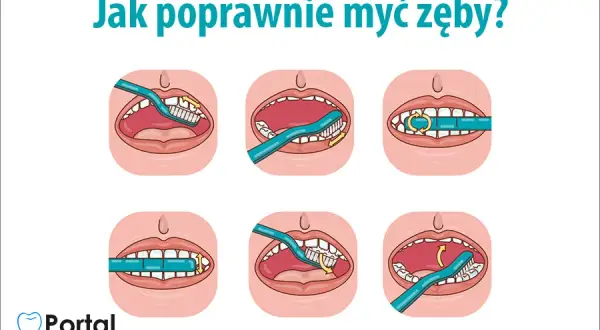 Jak myć zęby szczoteczką soniczną? Pełny przewodnik krok po kroku