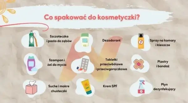 Apteczka na wyjazd za granicę: co zabrać? Praktyczny przewodnik