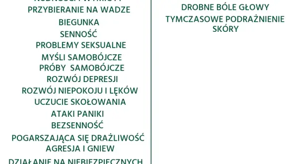 Leki na depresję: rodzaje, skutki uboczne i jak dobrać terapię