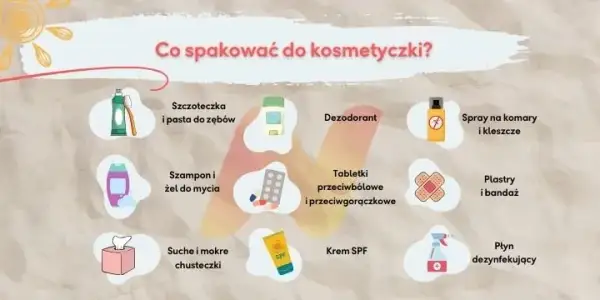Apteczka na wyjazd za granicę: co zabrać? Praktyczny przewodnik